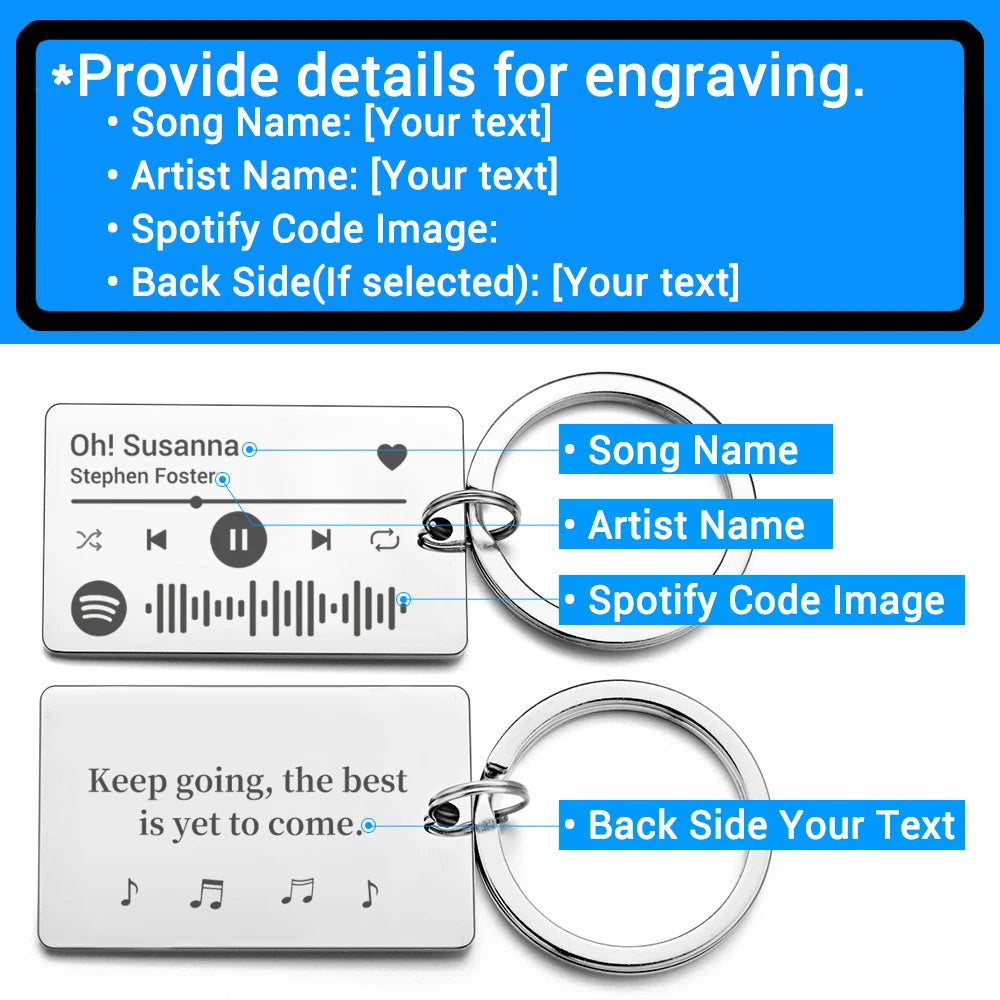 Carry Your Favorite Melody: Personalized Spotify Music Keyring