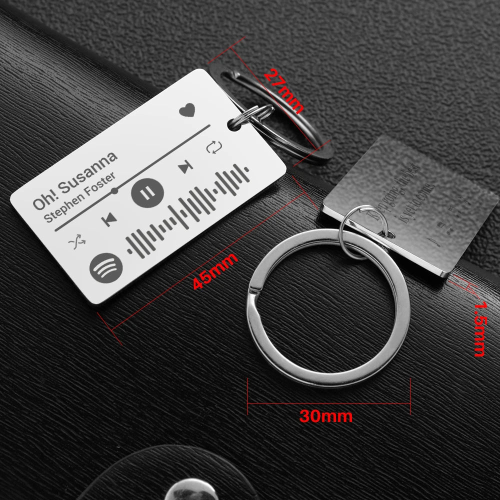 Carry Your Favorite Melody: Personalized Spotify Music Keyring